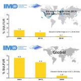 Système de nettoyage de gaz